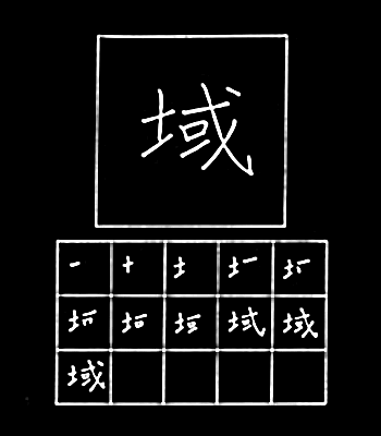 kanji area