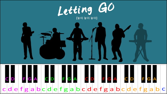 Letting Go by DAY6 Piano / Keyboard Easy Letter Notes for Beginners