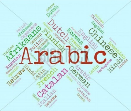 Bagaimana cara mengucapkan kata berulang dalam bahasa Arab?