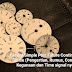 Kegunaan, Rumus, Contoh Dan Penanda Waktu Simple Past Future Perfect Continuous