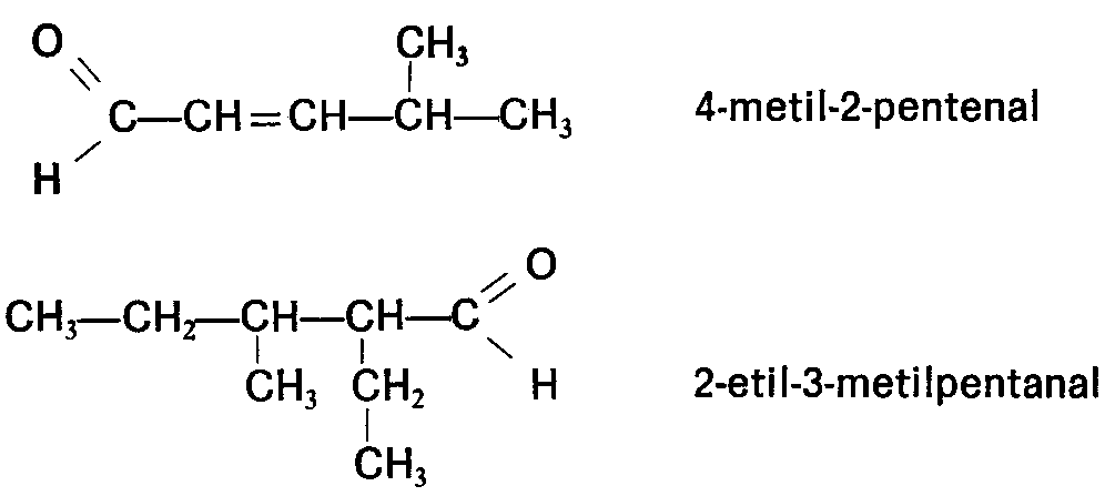 Utilidades de los alcoholes,éteres, esteres, cetonas y