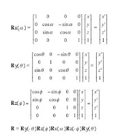 3d Rotation Matrix