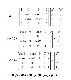 3d Rotation Matrix