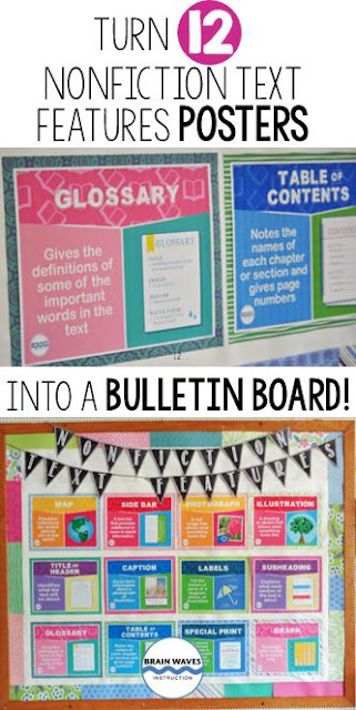 Create a fun and educational bulletin board with this set of 12 nonfiction text features posters!