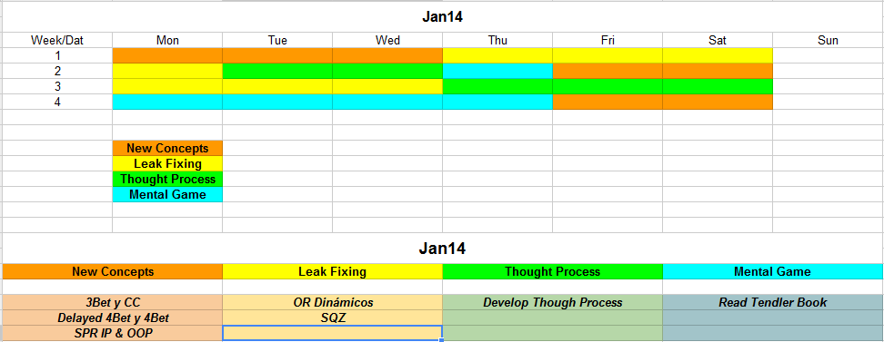 Planificación del Estudio - Enero 2014
