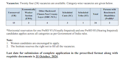 ISI Kolkata Faculty jobs ISI Kolkata Jobs Faculty Positions Indian Statistical Institute Kolkata ISI Kolkata jobs Associate Professors jobs