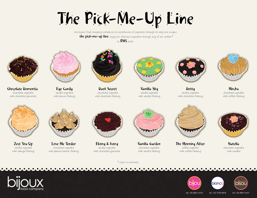 More Cupcakes Menu