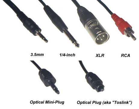 Audio Cable Types Different types audio