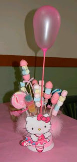 Hello Kitty centrepieces for children parties