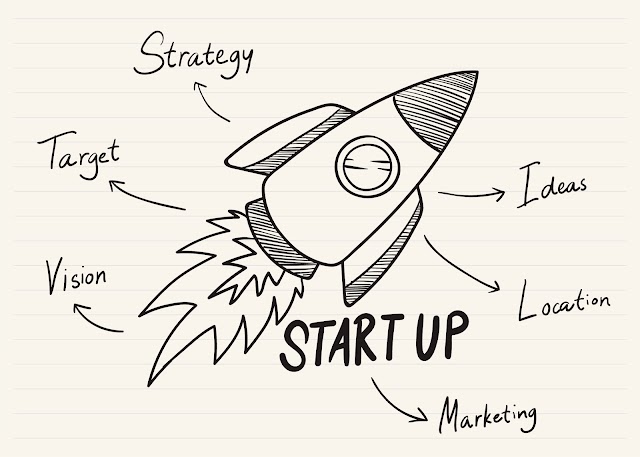 Marketing Strategies for Early Stage Startups