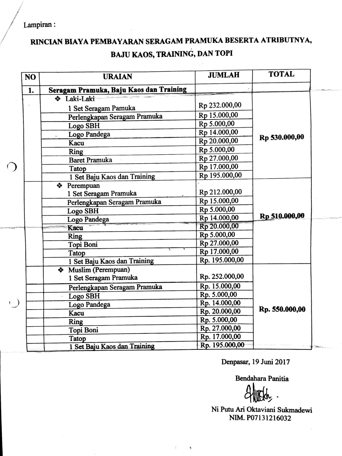 Informasi Pembayaran Baju  Pramuka Trening Jalur Tulis 2 