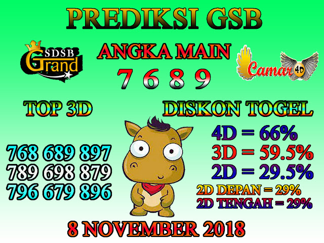 Prediksi Togel GSB 8 November 2018