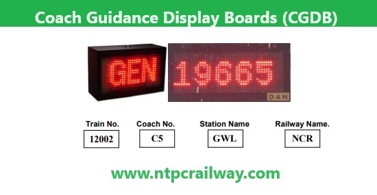 Coach Guidance Display Boards (CGDB)