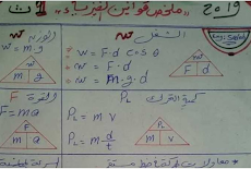 جميع قوانين الفيزياء اول ثانوي 2019