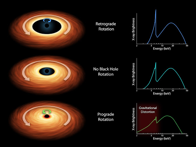 Black Hole Picture6