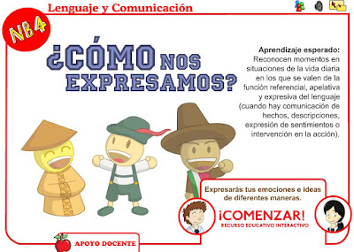 http://odas.educarchile.cl/objetos_digitales/odas_lenguaje/basica/odea04_nb4_como_nos_expresamos/index.html