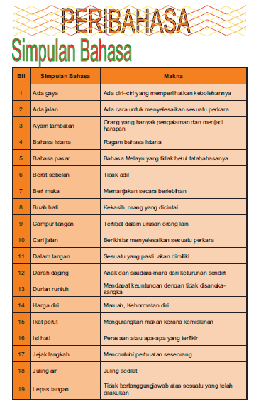 Inspirasi Terbaru Kata Bijak Bergambar