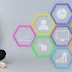 How Evolved Is Digital promoting in Asia Versus within the US?