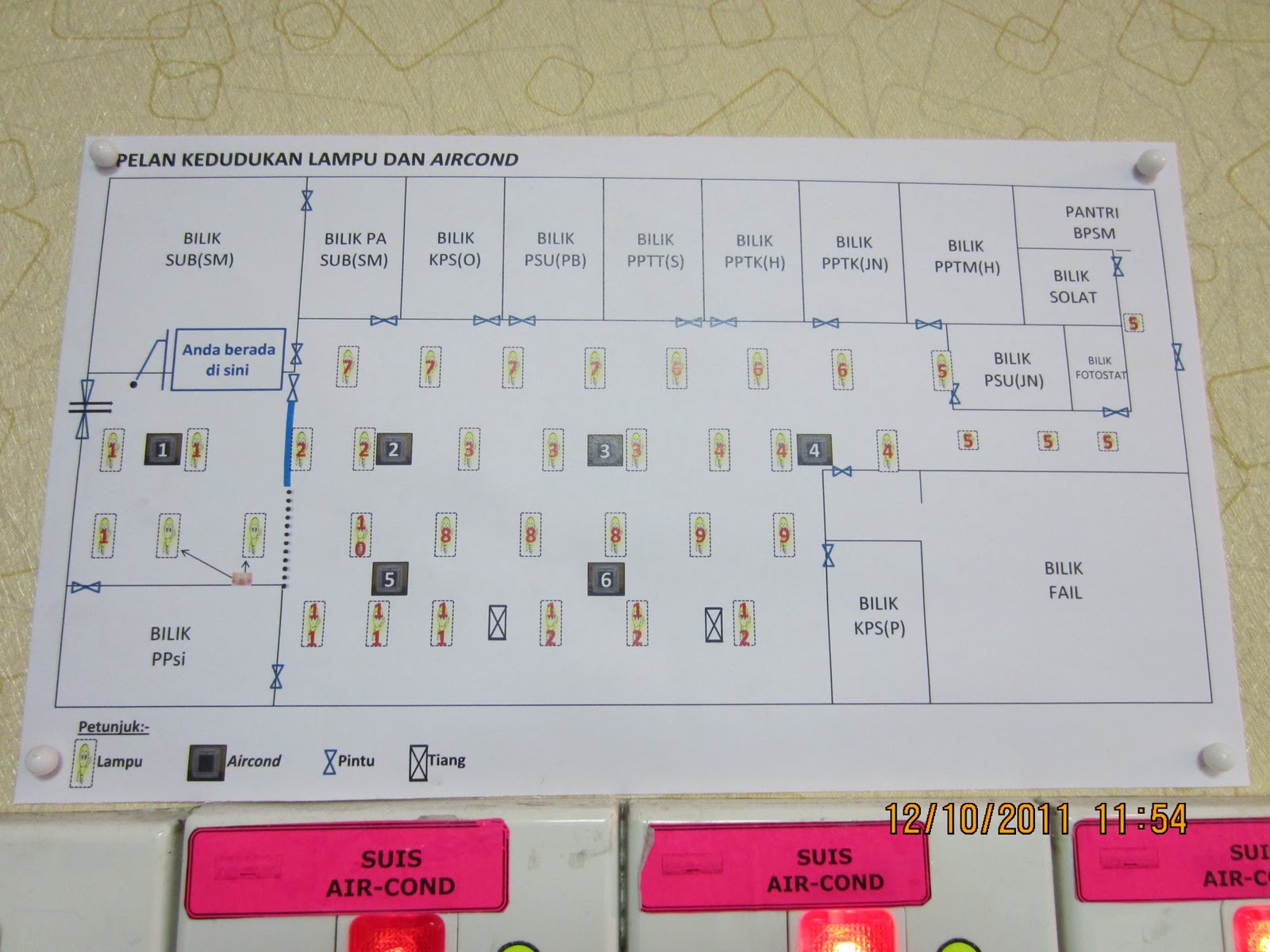 Contoh Carta Organisasi Lawatan - Contoh Two