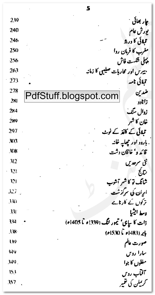 Contents of Urdu book Tatariyon Ki Yalghar 