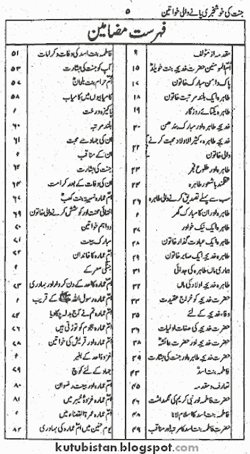 chapters of Jannat Ki Khushkhabri Panay Wali Khwateen