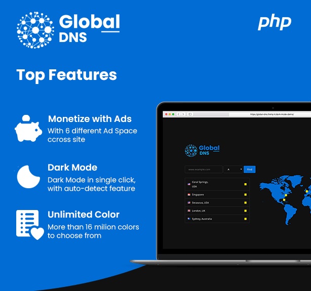 Global DNS Multiple Server