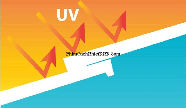 Chống UV bảo vệ sức khỏe