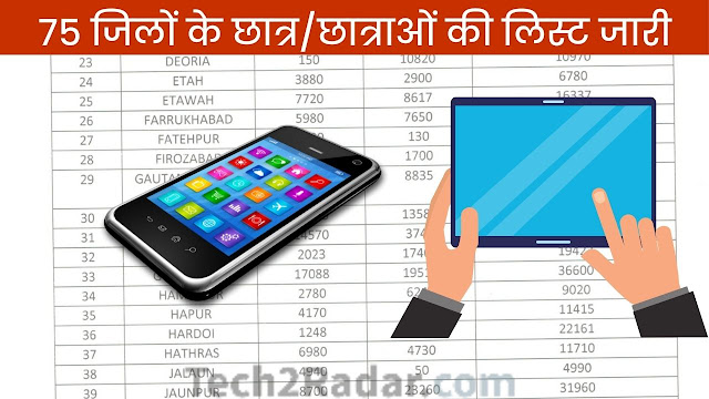 75 जिलों के छात्र/छात्राओं की लिस्ट जारी | Free Tablet Smartphone Yojna List