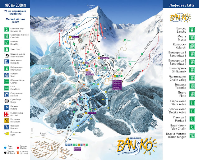 bansko