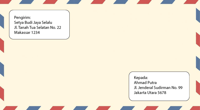 Contoh Surat: Contoh Penulisan Alamat Surat Yang Benar