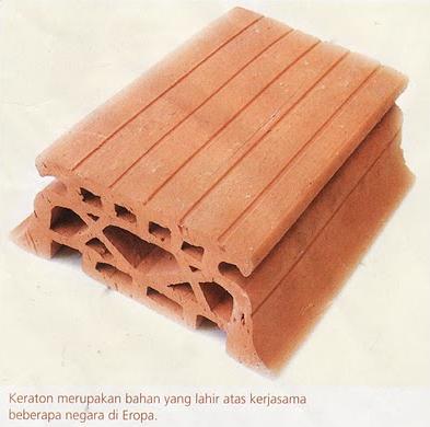  Nama  Dagang Keramik  Komposit Beton
