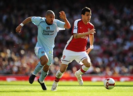 Arsenal vs  Manchester City 