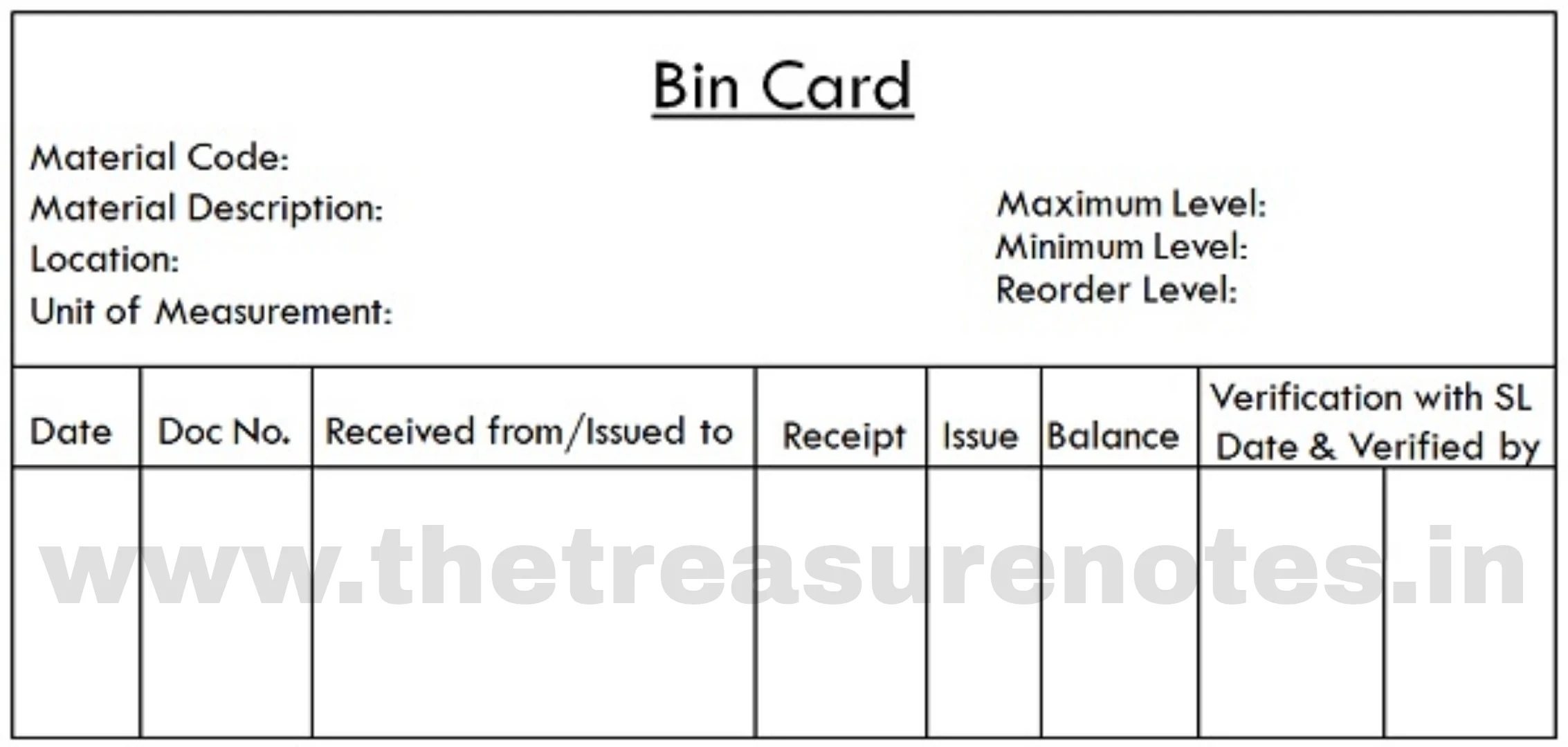 A specimen of Bin card, how to draw bin card, Din card, what is bin card, how to make bin card?
