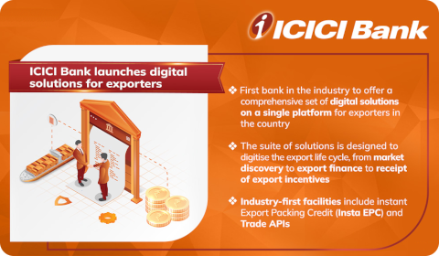 ICICI Bank for Exporters