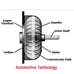 fluid-fly-wheel