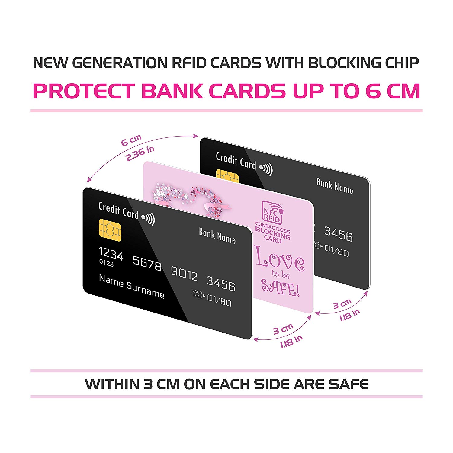 Skim Safe Skimsafe Debit Credit Card Protector At John Lewis