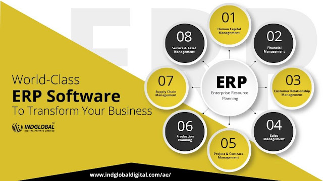 ERP Software Development Company Dubai, Sharjah, Abu Dhabi