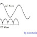 What is the  Differences between AC and DC Current