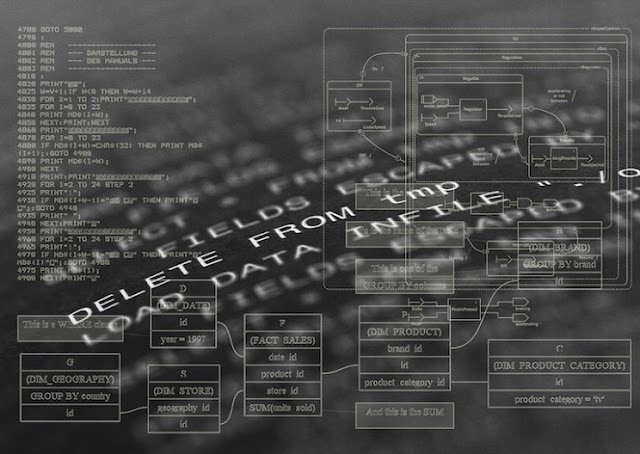 The Origin of Algorithms We Use Every Single Day