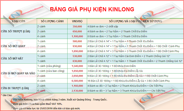 Báo giá phụ kiện kinlong