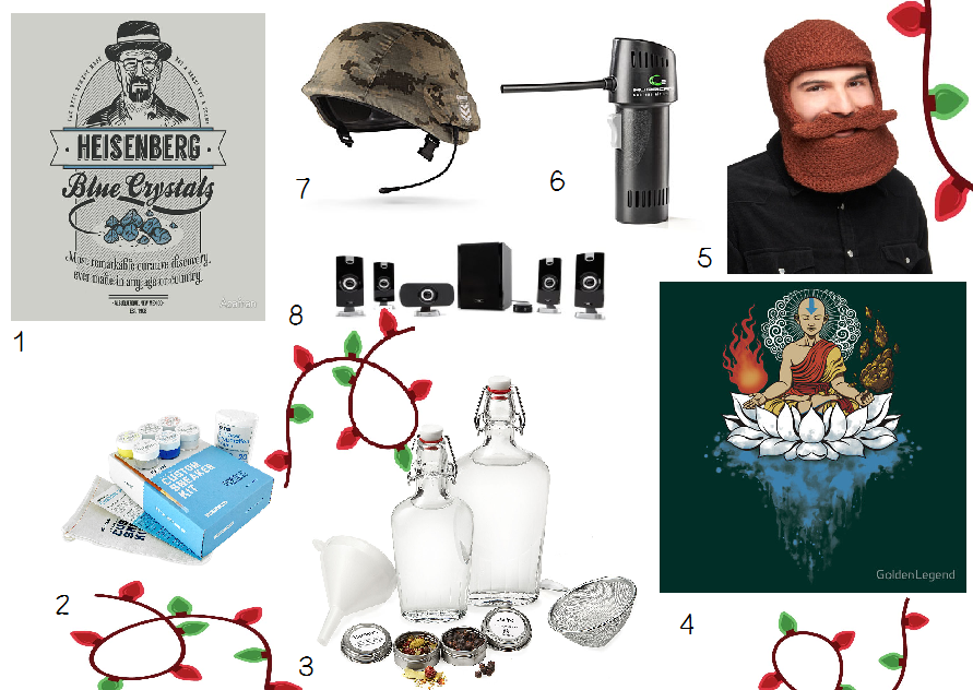 Gift Guide 2013: Boyfriends and Brothers