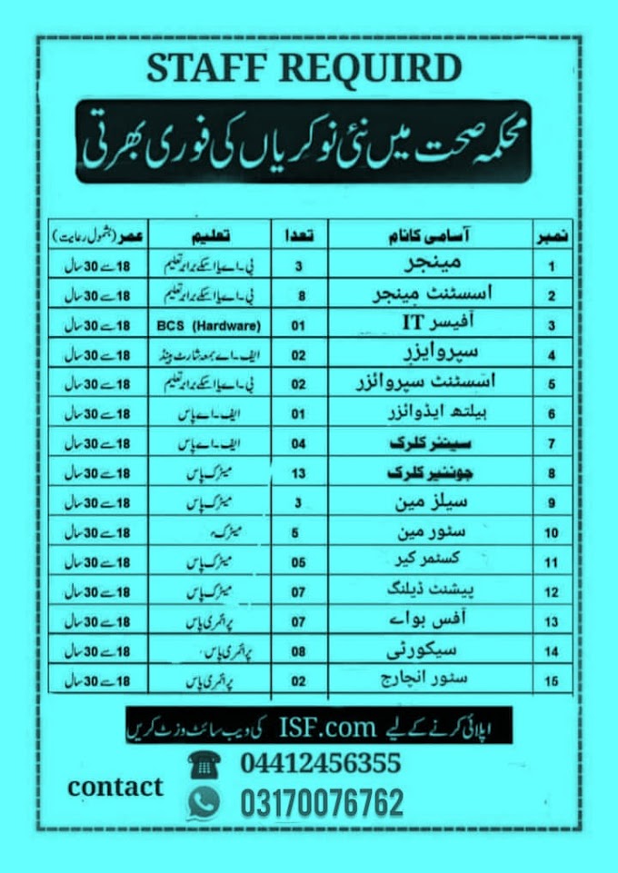 محکمہ صحت میں نئی نوکریاں کی فوری 