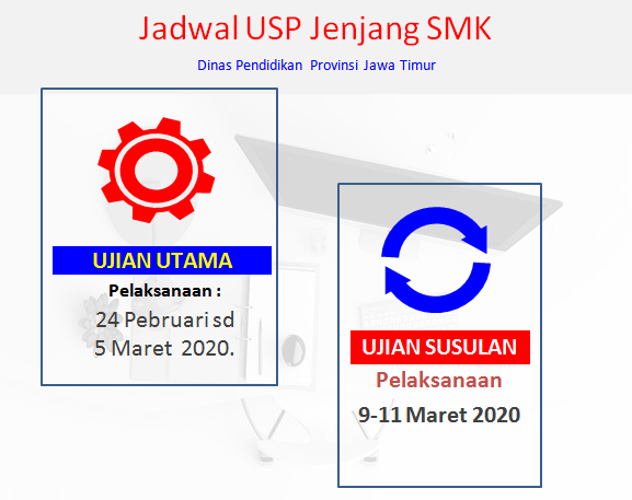 Jadwal USPBK SMK 2020