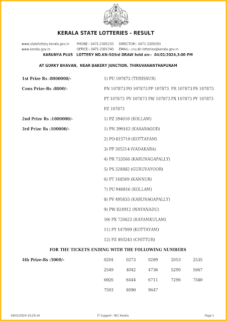 kn-503-live-karunya-plus-lottery-result-today-kerala-lotteries-results-04-01-2024-keralalotteriesresults.in_page-0001