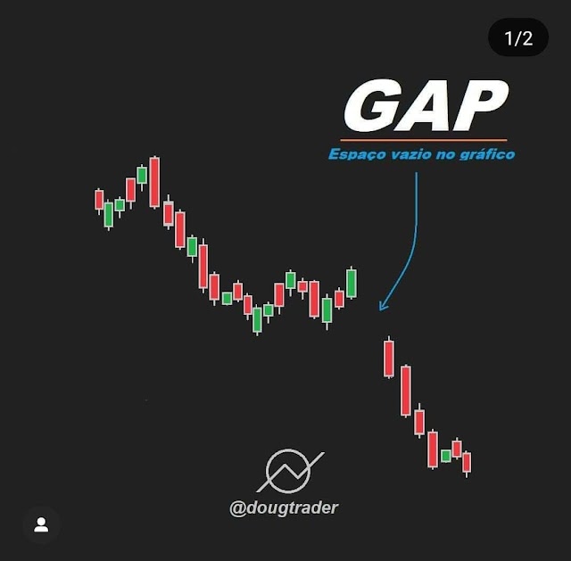 Padrões e dicas de Candlestick. IMG 