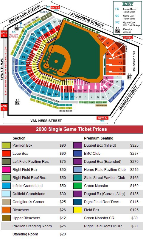 Fenway Park seating chart Red Sox Precise Seating LLC - fenway park seating chart