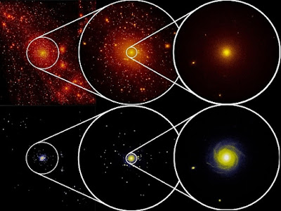  Simulação: Esta imagem mostra a distribuição de matéria escura (acima) e estrelas (abaixo).[Imagem: Romano-Díaz/University of Bonn]      Matéria escura e MOND  Apesar de numerosos esforços experimentais e bilhões gastos em pesquisas, ainda não há qualquer prova direta de que a matéria escura de fato exista. Isso levou os astrônomos a levantarem a hipótese de que a força gravitacional em si pode se comportar de maneira diferente do que as atuais teorias estabelecem.  De acordo com uma teoria conhecida como MOND (sigla em inglês para Dinâmica Newtoniana Modificada), a atração entre duas massas obedeceria às leis de Newton apenas até certo ponto. Em acelerações muito pequenas, como as que prevalecem nas galáxias, a gravidade tornar-se-ia consideravelmente mais forte. Portanto, as galáxias não se esfacelariam devido à sua velocidade de rotação, o que foi justamente a noção que deu origem à hipótese da matéria escura - se as galáxias giram tão rápido e não se esfacelam, deve haver "algo" lá para prover a gravidade que falta.  Uma equipe das universidades de Bonn (Alemanha) e Califórnia em Irvine (EUA) propôs agora um modo de testar essas duas hipóteses - hipótese da matéria escura e hipótese MOND - com uma precisão e uma facilidade sem precedentes.  Relação de aceleração radial  Enrico Garaldi e seus colegas usaram um dos supercomputadores mais rápidos do mundo para simular a distribuição de matéria das chamadas galáxias anãs, ou satélites, pequenas galáxias que circundam a Via Láctea ou Andrômeda, por exemplo.  Eles se concentraram em uma relação conhecida como "relação de aceleração radial" (RAR). Nas galáxias de disco, as estrelas se movem em órbitas circulares ao redor do centro galáctico. A aceleração que as força constantemente a mudar de direção para girar é causada pela atração da matéria na galáxia. A RAR descreve a relação entre esta aceleração e a aceleração causada apenas pela matéria visível, fornecendo uma dica sobre a estrutura das galáxias e sua distribuição de matéria.  "Agora simulamos, pela primeira vez, a RAR de galáxias anãs com a suposição de que existe matéria escura. Acontece que elas se comportam como versões reduzidas das galáxias maiores," conta o professor Cristiano Porciani, membro da equipe. Há anos os astrônomos já vinham observando que essas galáxias satélites desafiam as teorias mais aceitas.  Teste galáctico pode dizer se matéria escura realmente existe Já houve um sem-número de tentativas de explicar a Matéria Escura - mas todas falharam até agora. [Imagem: NASA] Medir efeitos da matéria escura  Mas, e se não houver matéria escura e, em vez disso, a gravidade funciona de forma diferente do que pensava Newton?  "Nesse caso, a RAR das galáxias anãs depende fortemente da distância até a galáxia principal, enquanto isso não acontece se a matéria escura existir," explicou o pesquisador Emilio Romano Díaz.  Logo, tudo se torna uma questão de medir essa diferença, algo que pode ser feito usando satélites. A sonda espacial Gaia, por exemplo, lançada pela Agência Espacial Europeia em 2013, já pode até ter começado a capturar uma resposta. A sonda foi projetada para estudar as estrelas na Via Láctea e suas galáxias satélites com detalhes sem precedentes e já coletou uma grande quantidade de dados.  No entanto, provavelmente levará anos para resolver definitivamente esse enigma.  "Medições individuais não são suficientes para testar as pequenas diferenças que encontramos em nossas simulações," disse Garaldi. "Mas dar uma olhada detalhada para as mesmas estrelas repetidamente melhora as medições a cada vez. Mais cedo ou mais tarde, deverá ser possível determinar se as galáxias anãs se comportam como num universo com matéria escura - ou não."  Bibliografia:  Radial acceleration relation of CDM satellite galaxies Enrico Garaldi, Emilio Romano-Díaz, Cristiano Porciani, Marcel S. Pawlowski Physical Review Letters Vol.: 120, 261301 DOI: 10.1103/PhysRevLett.120.261301