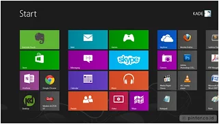 15 Shortcut Windows 8 Yang Perlu di Coba