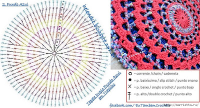 crochet rug patterns with fabric, how to crochet a rug out of yarn, crochet oval rug pattern, crochet rug tutorial, crochet floor rug, crochet doily rug patterns, crochet throw rug patterns, giant crochet rug, 