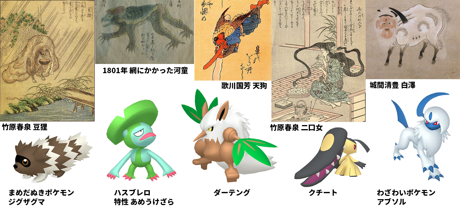 インドぞうを深追いするな ポケモンらしさ 4 デザイン史 赤緑 Rs